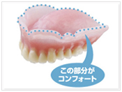 コンフォート